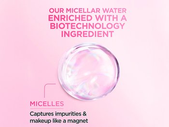 GAR Micellar biotech Content Block 2