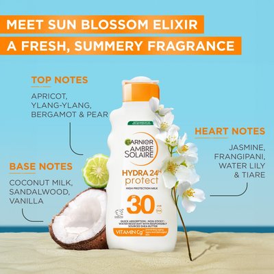 Ambre Solaire Hydra 24 Protect Solkrem SPF30